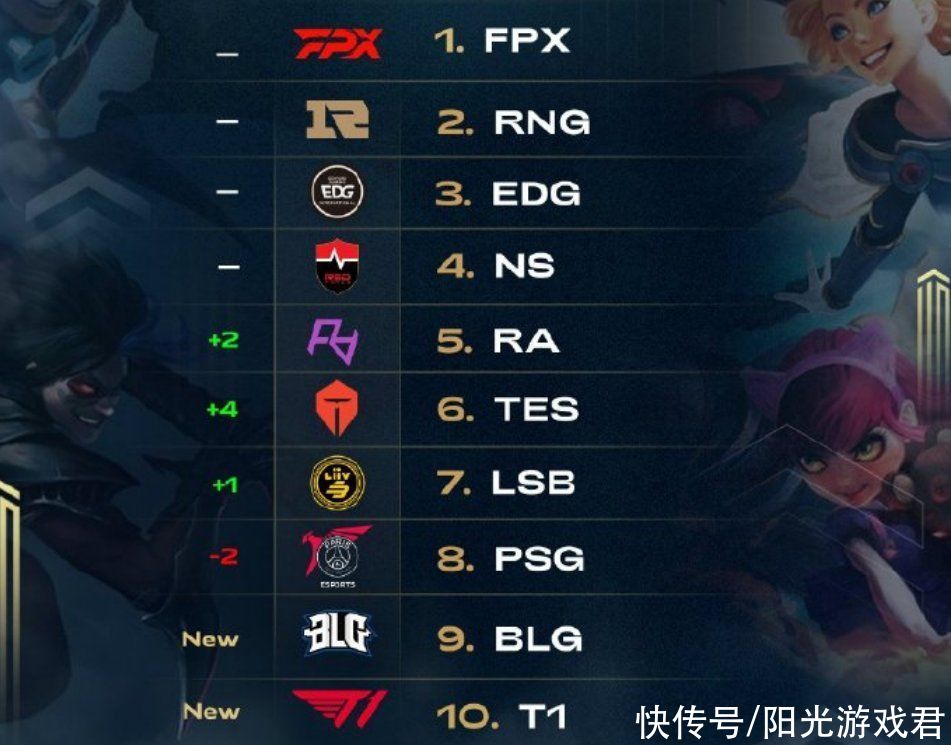 在國足進入