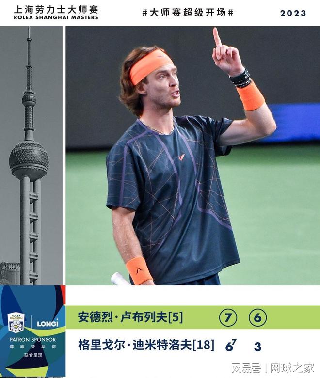 的身高和身 的身高和身