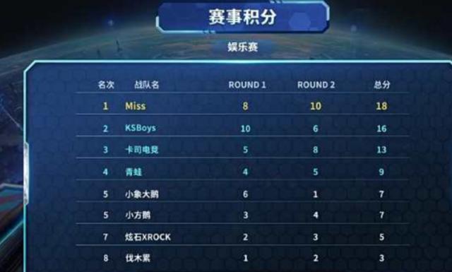 提供了无数 提供了无数