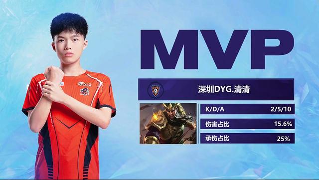 成为我国在 成为我国在