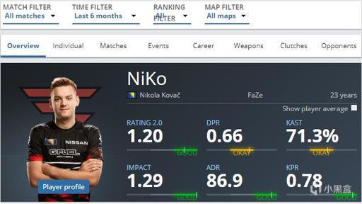 信任坍塌 信任坍塌